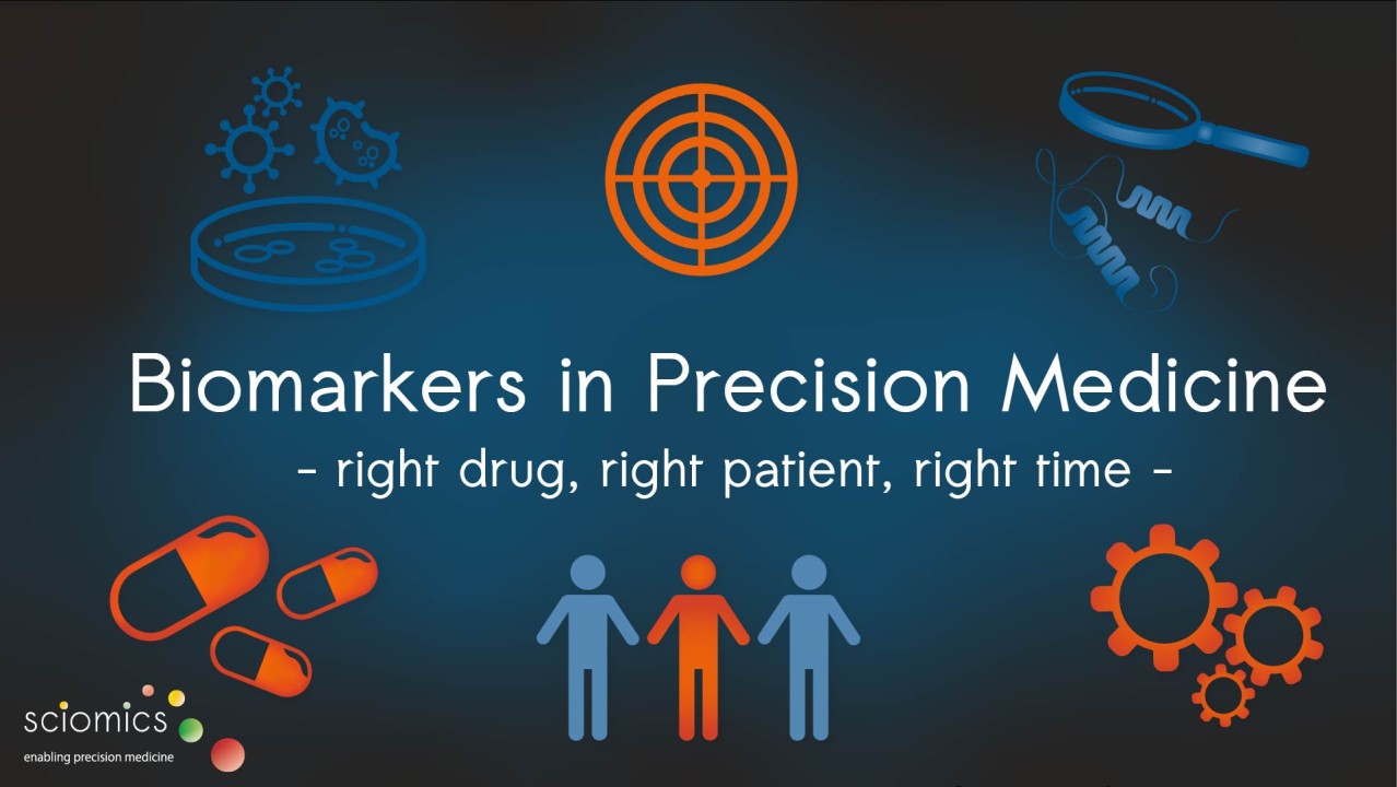 Advanced Biomarker Testing